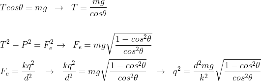 Força eletrostatica \to\;\;F_e=mg\sqrt{\frac{1-cos^2\theta}{cos^2\theta}}%20\\\\F_e=\frac{kq^2}{d^2}\;\;\;\to\;\;\frac{kq^2}{d^2}=mg\sqrt{\frac{1-cos^2\theta}{cos^2\theta}}%20\;\;\;\to\;\;q^2=\frac{d^2mg}{k^2}\sqrt{\frac{1-cos^2\theta}{cos^2\theta}}